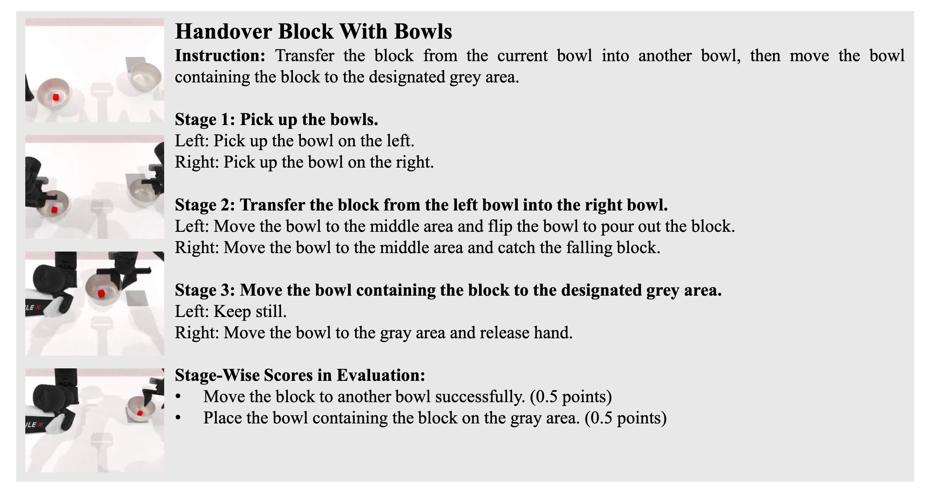 handover block with bowls