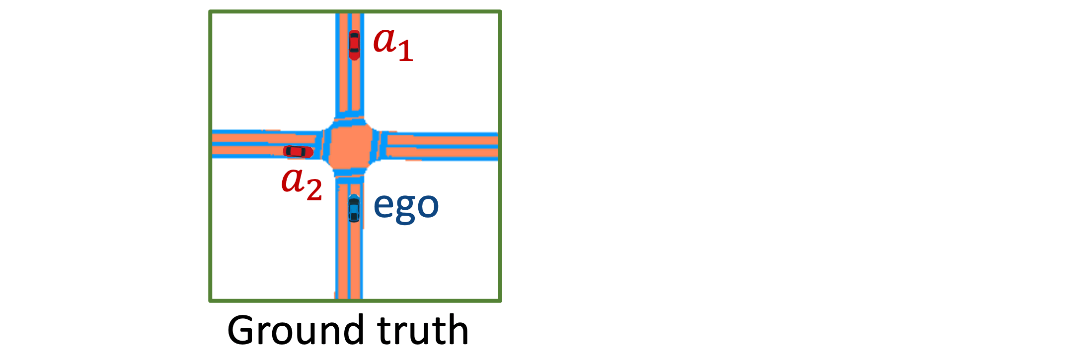 CoGMP | Generative Map Priors for Collaborative BEV Semantic Segmentation
