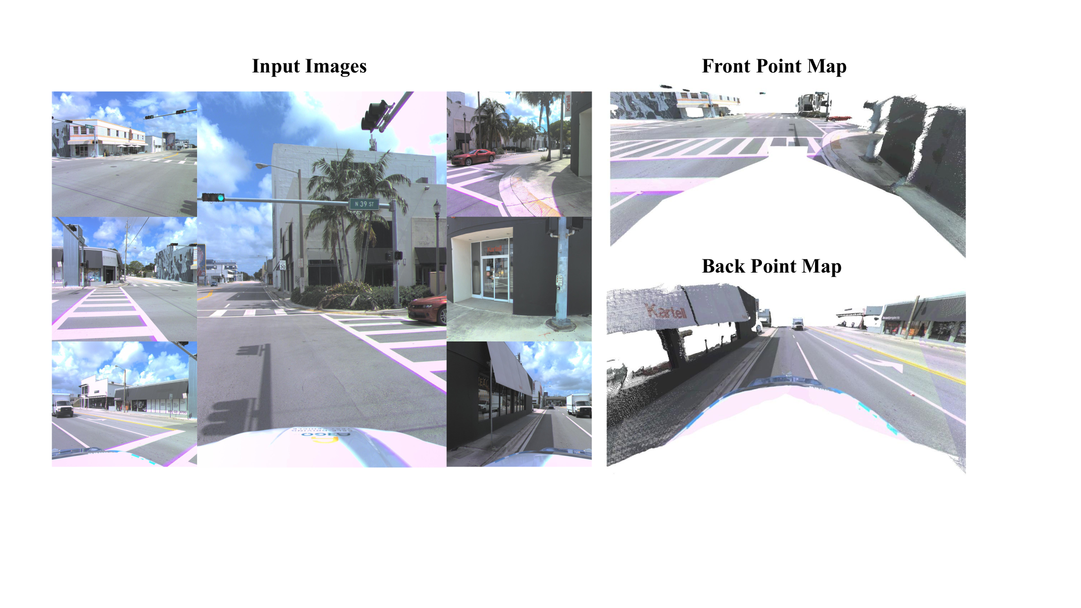 Point maps reconstructed from GeoUP depth predictions
