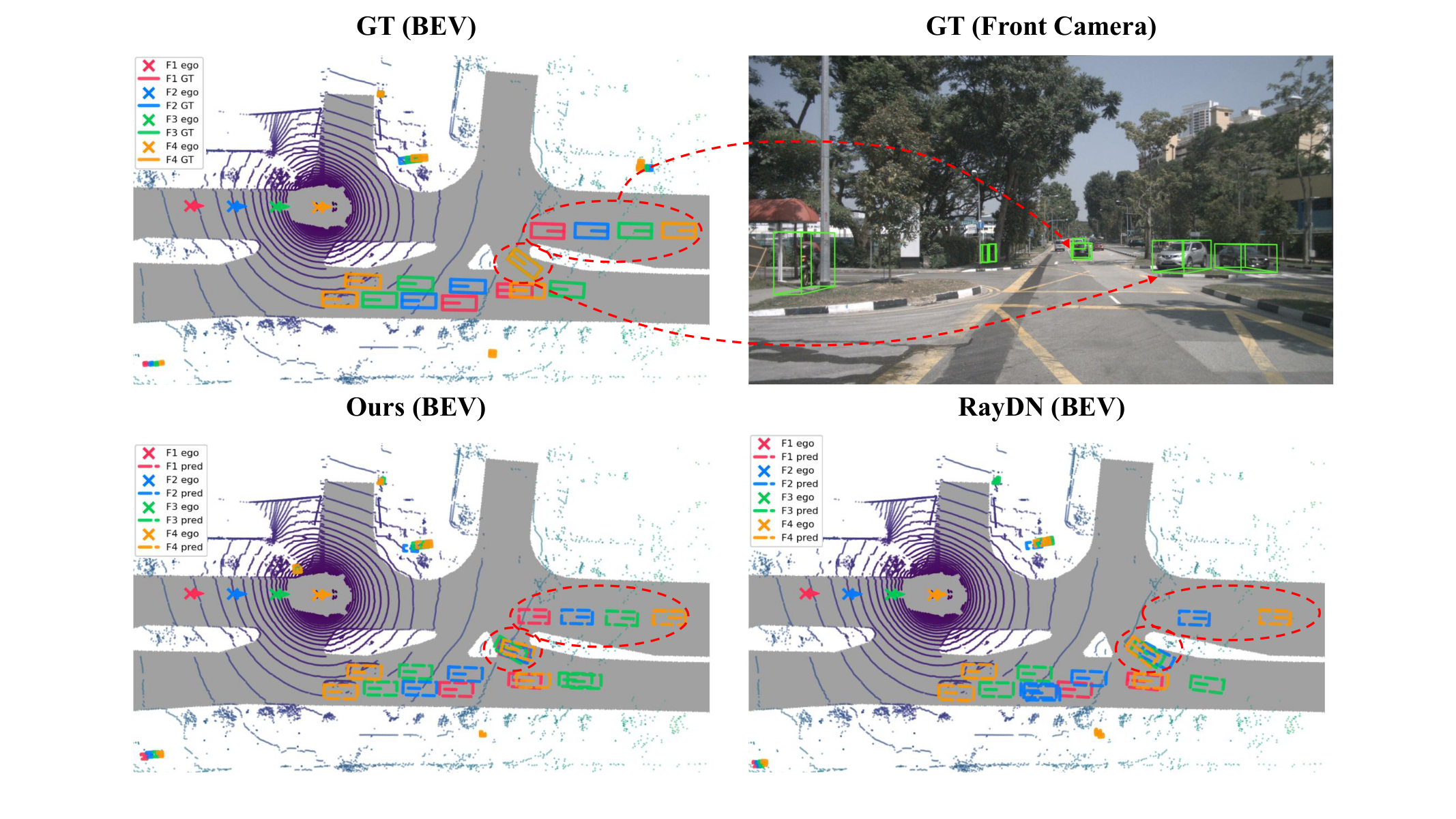 GeoUP 3D detection comparison over consecutive frames