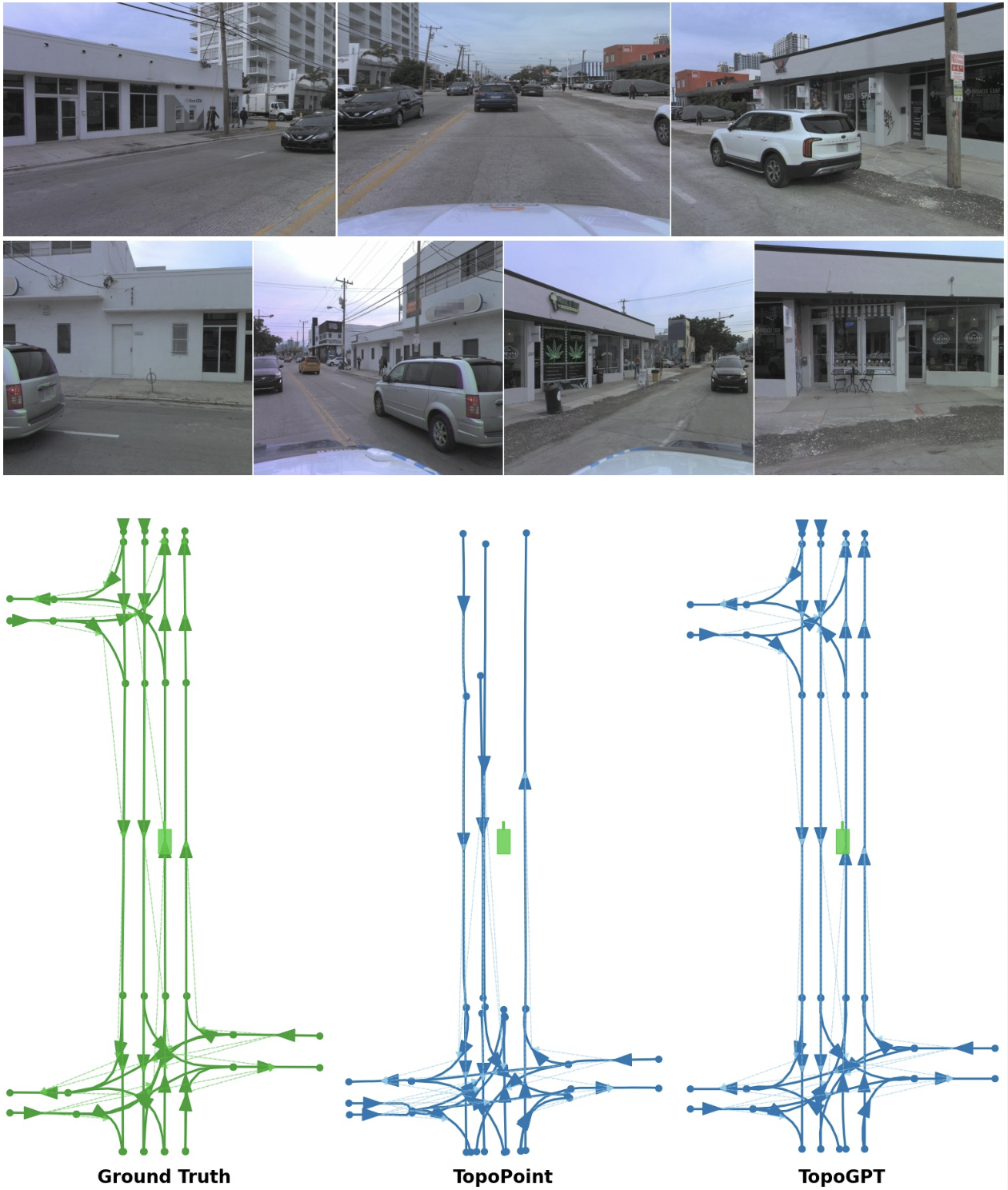 TopoGPT qualitative lane graph prediction scene 2