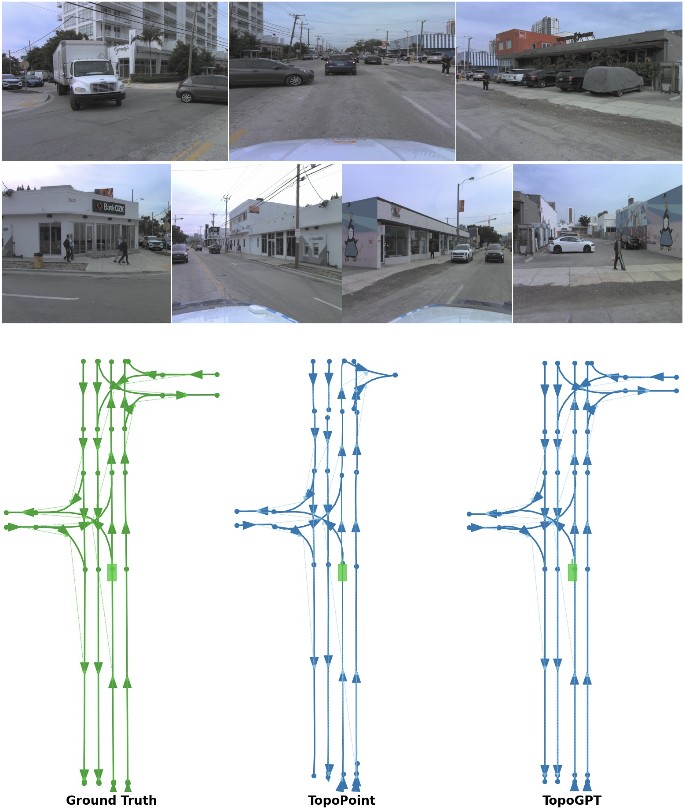 TopoGPT qualitative lane graph prediction scene 4
