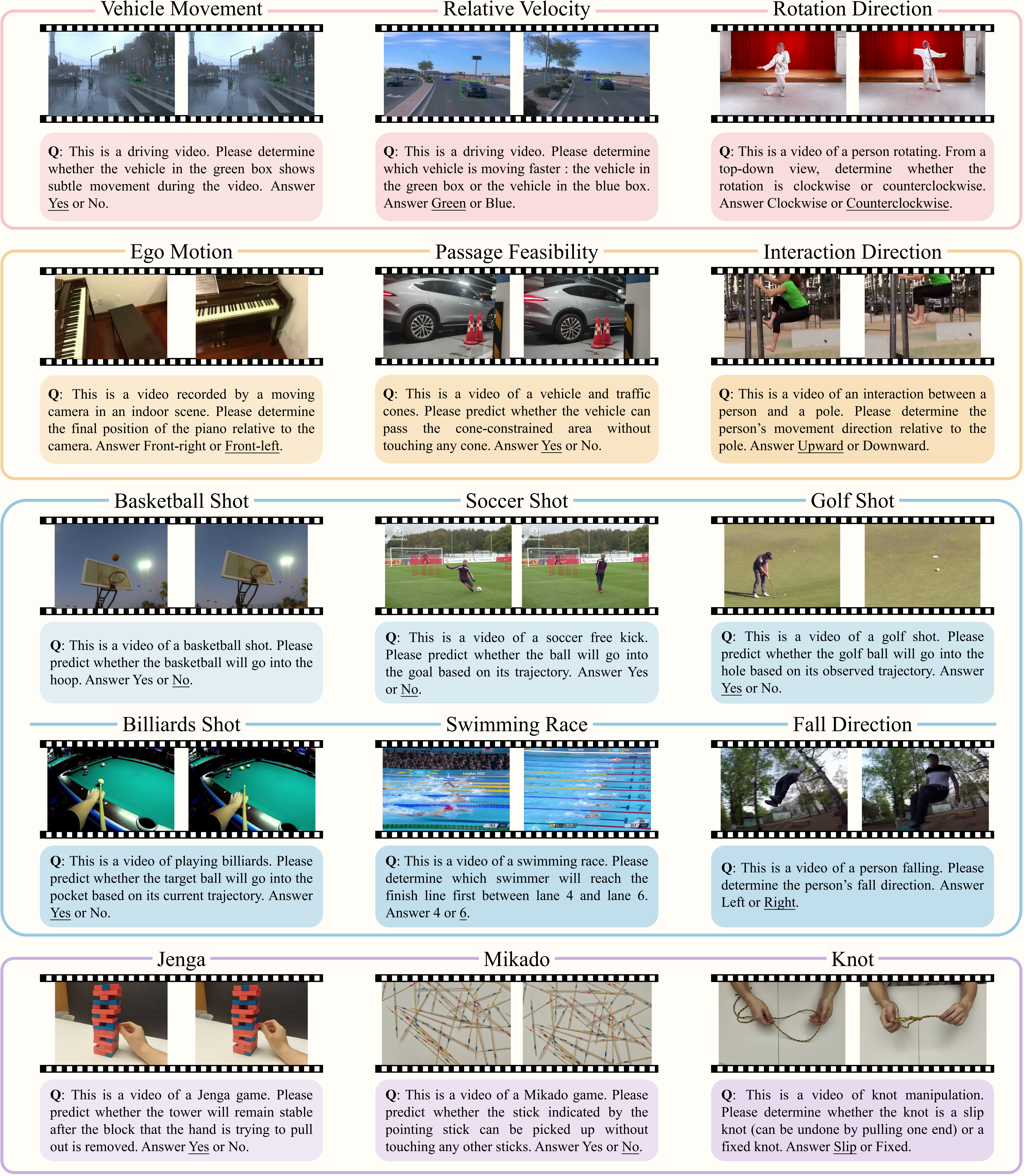 Representative task examples from ViSTR-Bench